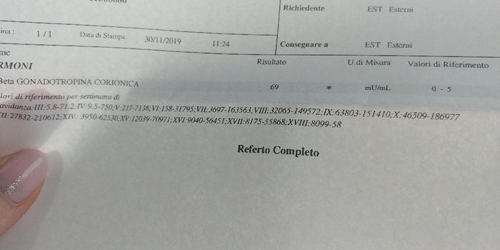 Beta basse.. Preoccupata!! 1