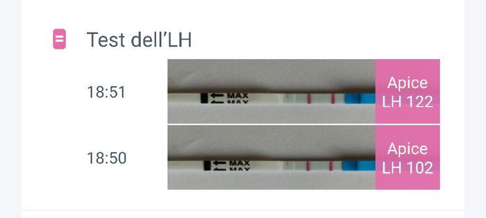 Chi non le aspetta per Maggio 2020 2