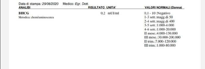 Future Mamme Febbraio 2021 - 1