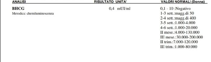 Chi non le aspetta per luglio 2020 🍀🐞🤞🌈🌻 2