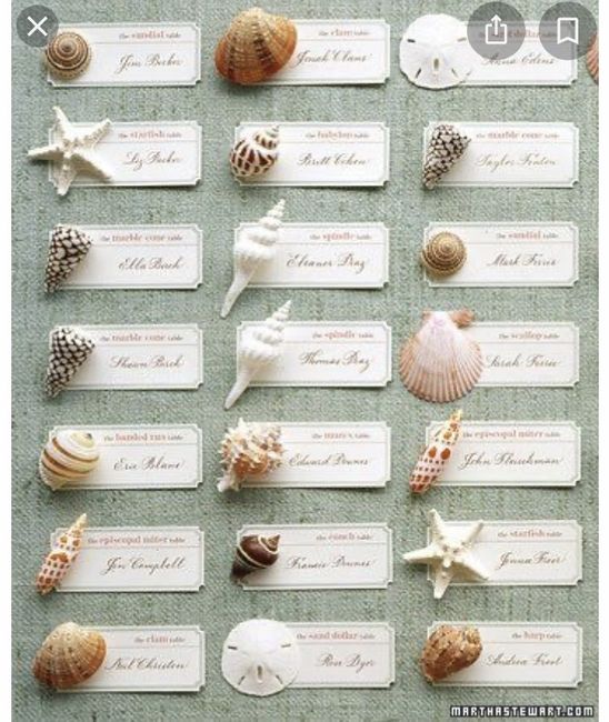 Matrimonio tema mare.. - 2