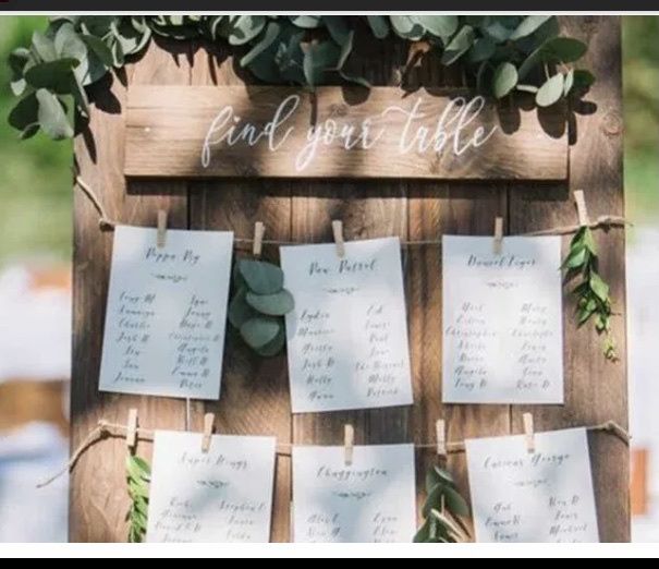 Aiuto tableau!!!!! 3