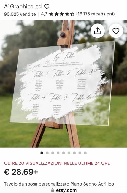 Aiuto tableau!!!!! 5