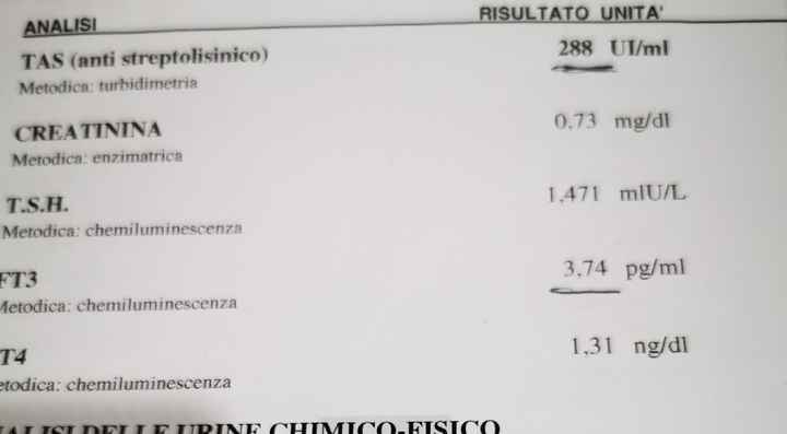 Chi non le aspetta per giugno 2020🥰🤞🏻 - 1