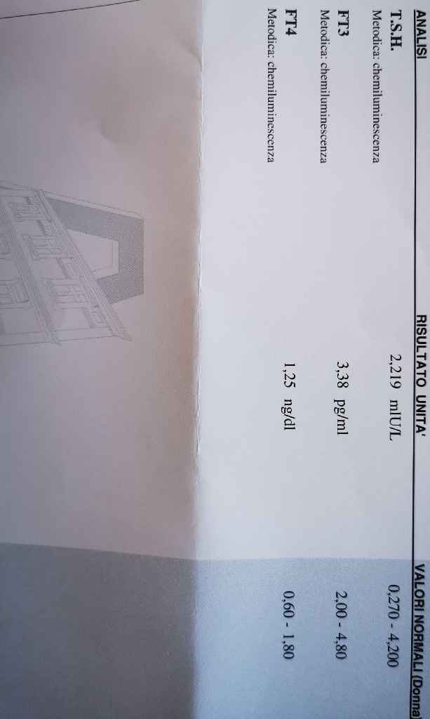 Chi non le aspetta per luglio 2020 🍀🐞🤞🌈🌻 - 1