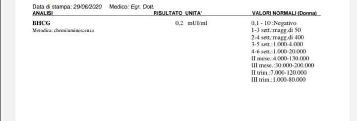 Chi non le aspetta per luglio 2020 🍀🐞🤞🌈🌻 - 1