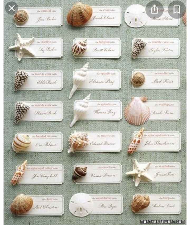 Matrimonio tema mare.. - 2