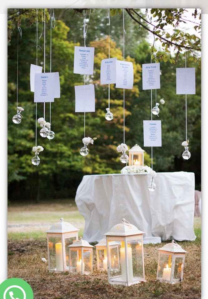 Aiuto tableau!!!!! - 4