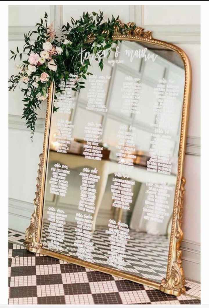 Aiuto tableau!!!!! - 7