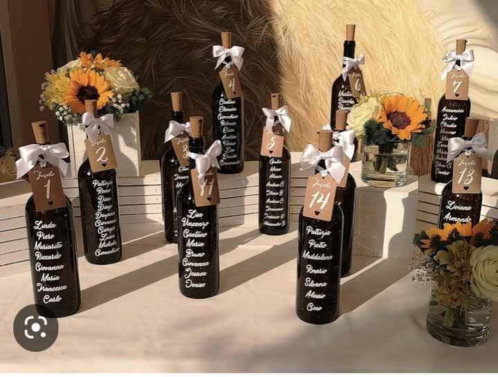 Guestbook tema birra 🍻 - 1