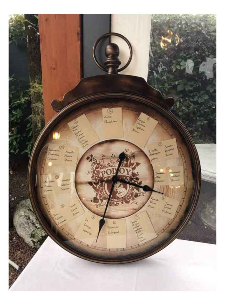 Nome Tavoli - Tema: tempo - 1