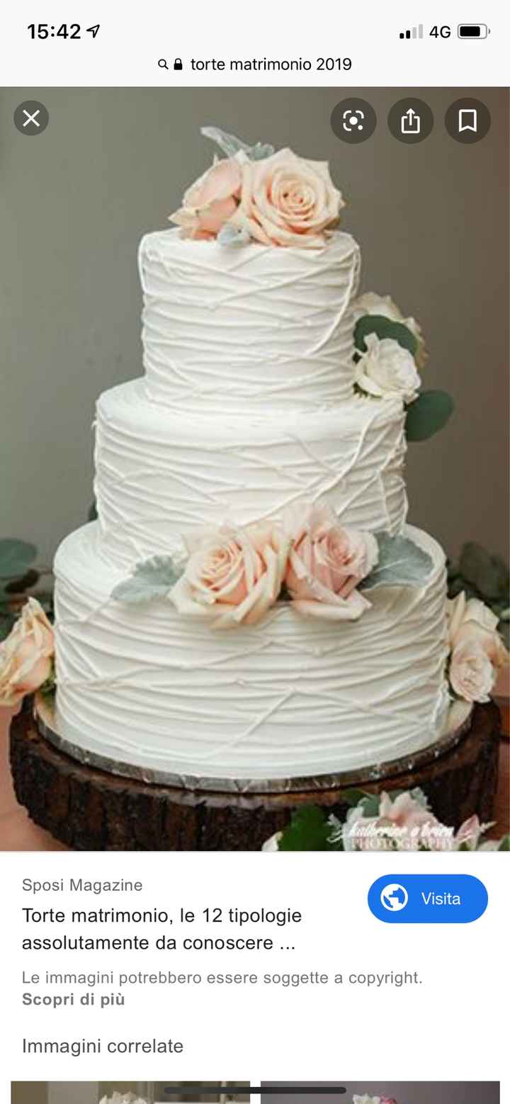 Prezzo catering vinicio di Modena - 1