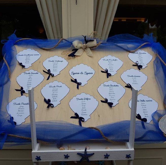 Tableau de mariage - 1