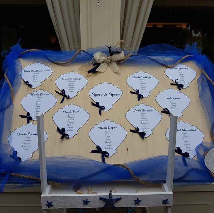 Tableau de mariage - 1