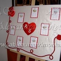 tableau tema cuori