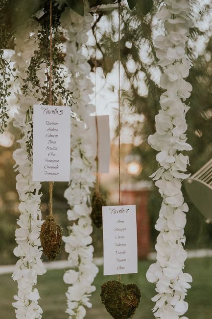 Tableau mariage home made si o no? - 1