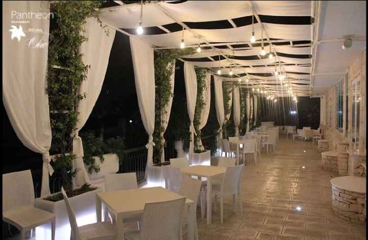 Curiosità❣️ - 4