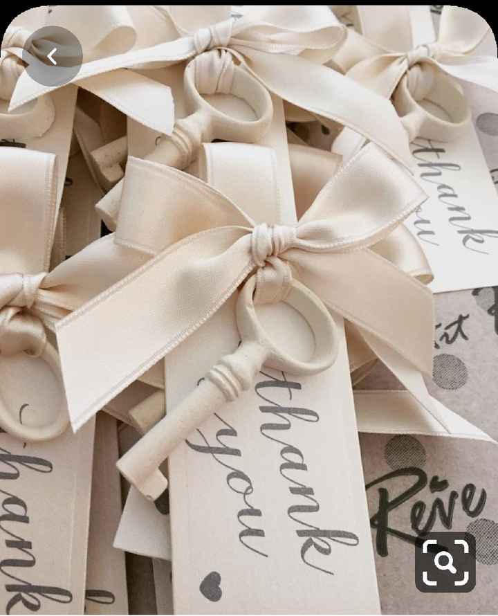 Come posizionare gessetti profumati - 1