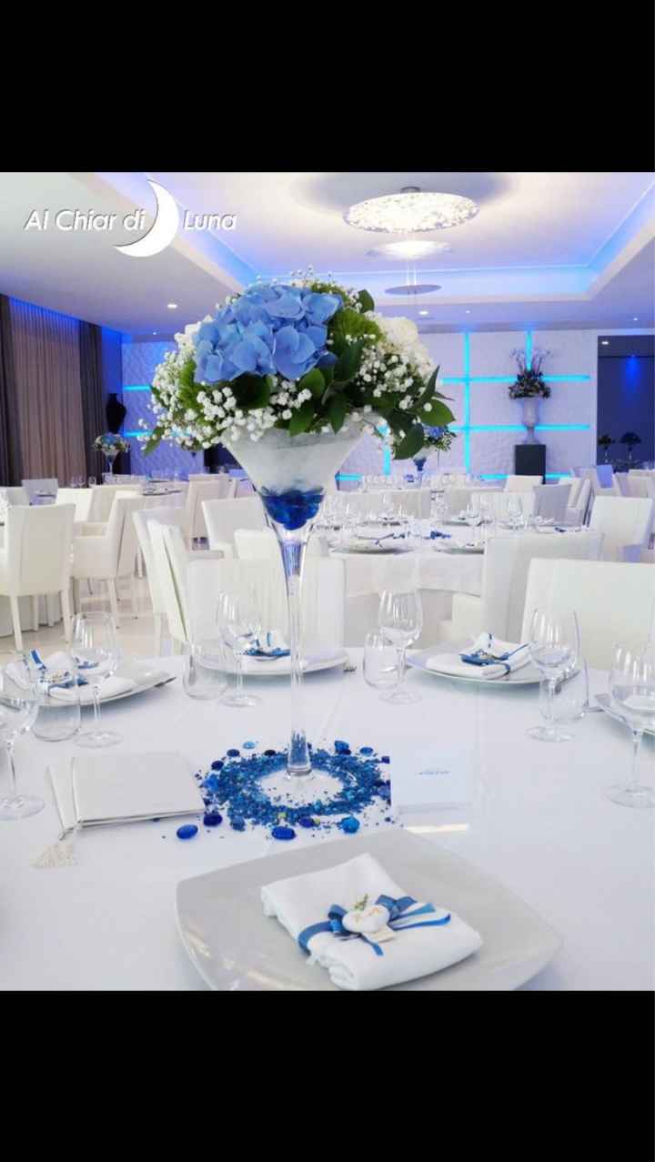  Tableau, e allestimento! - 1