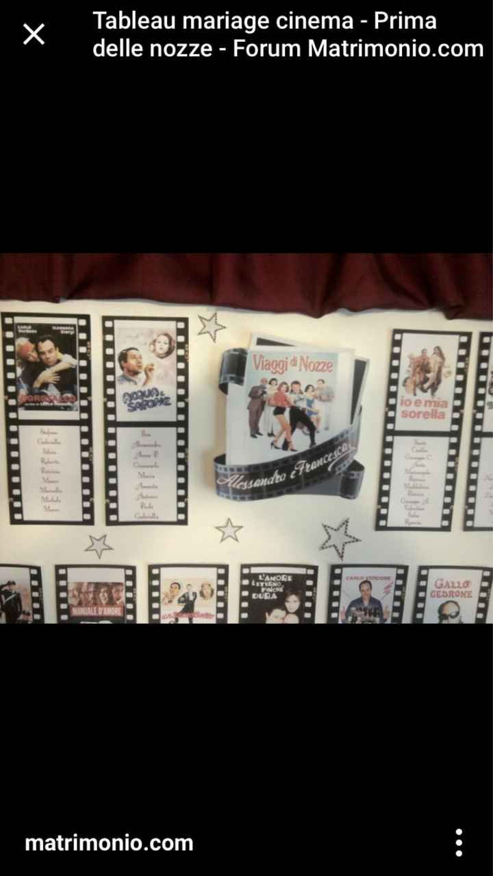  Tableau, e allestimento! - 2