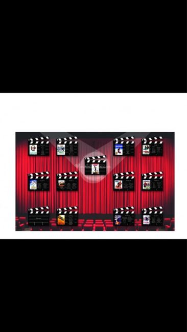  Tableau, e allestimento! - 3