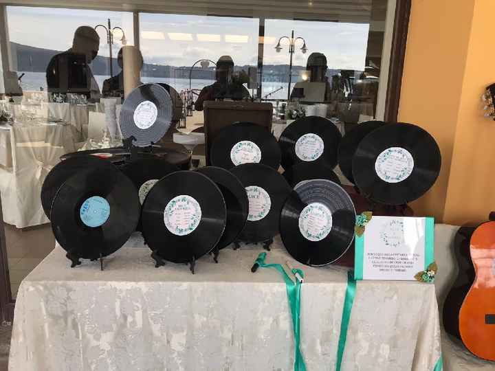 Tema matrimonio Help me!!! - 1