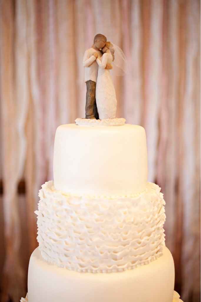 Quale top cake avete scelto per le nozze? - 1