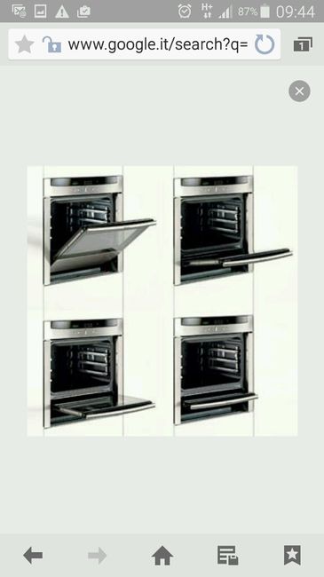 Scegliere il forno (e magari anche la cucina...) - 1