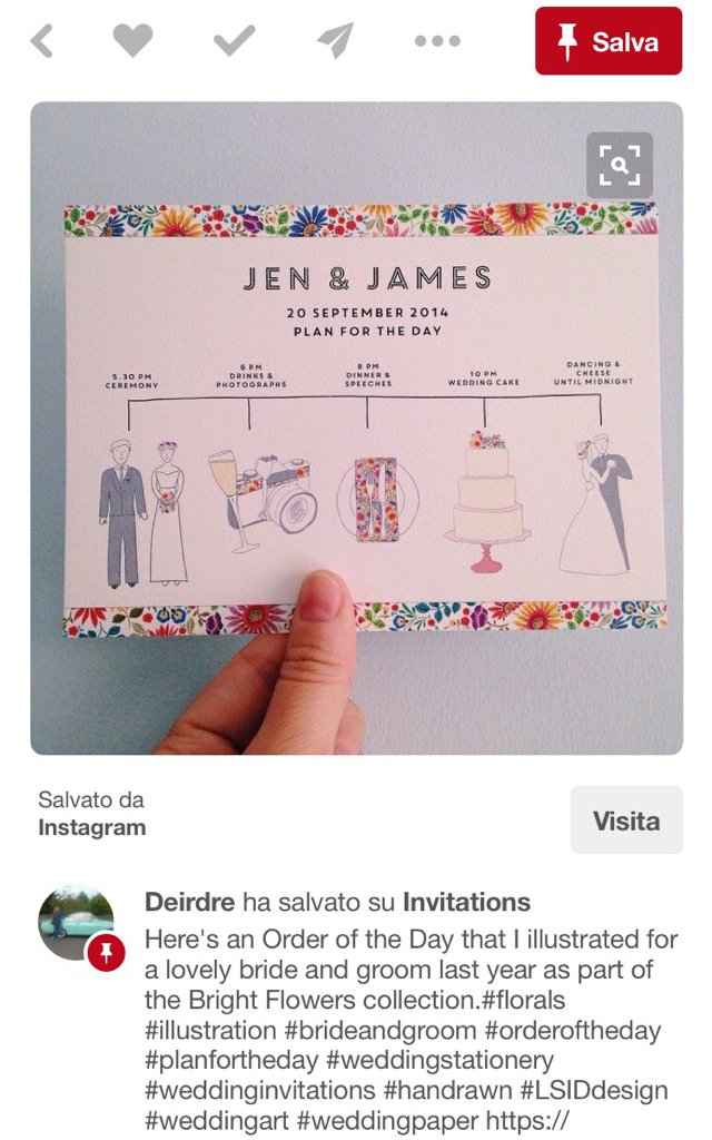 Aiuto partecipazioni! 💋 - 2