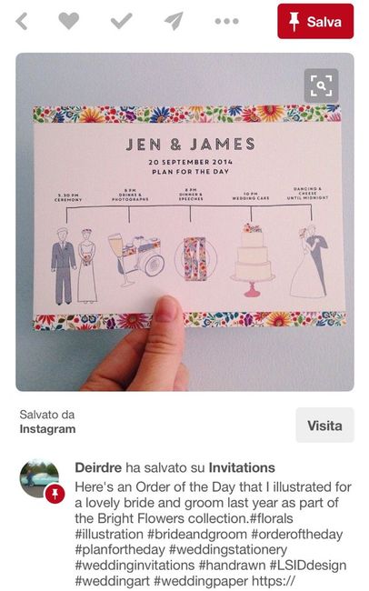 Aiuto partecipazioni! 💋 - 2