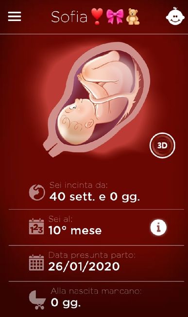 Mamme di Gennaio 2020 ❤️ - 1