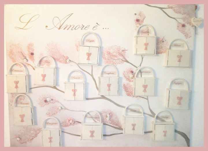  Tableau de mariage romantico - 1