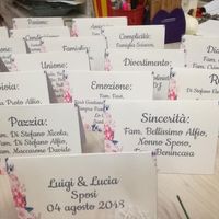 04.08.2018 felicemente sposati😍👰🏻🤵🏻🥂❤️ - 3