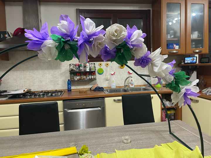 Creazione fai da te iniziata! - 1