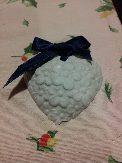 Work in progress - 2