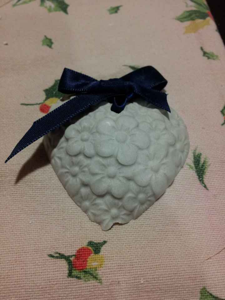 Work in progress - 2