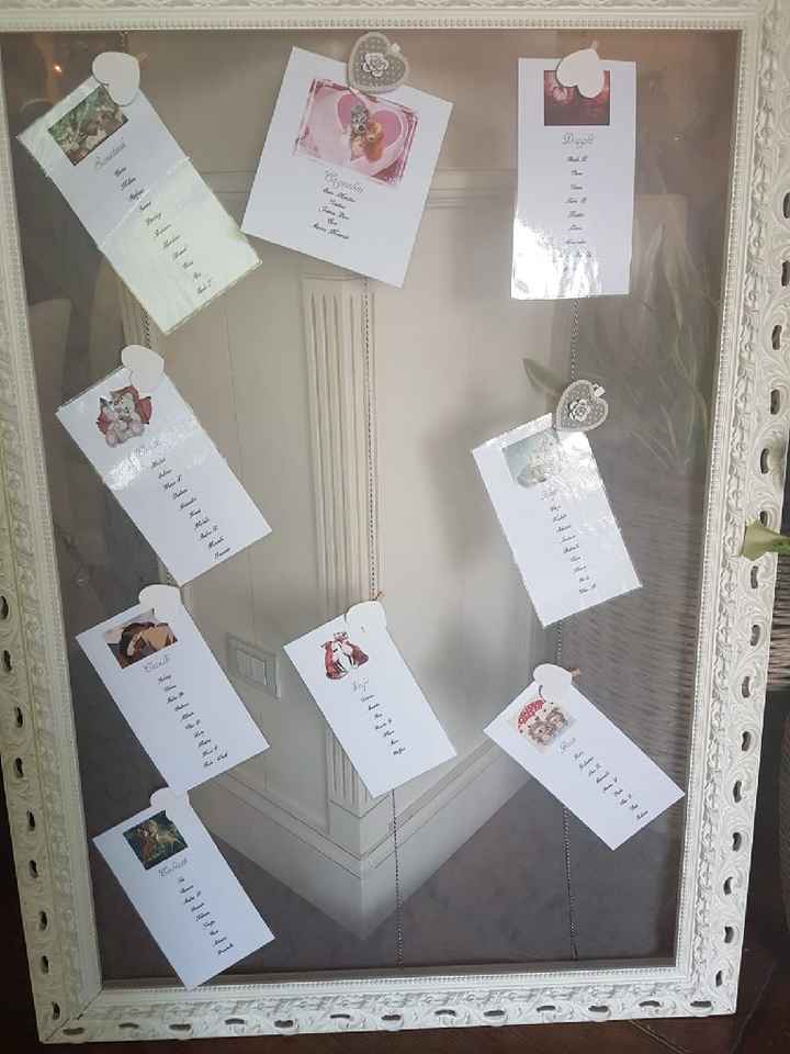 2 giugno 2018 Finalmente sposati! - 3