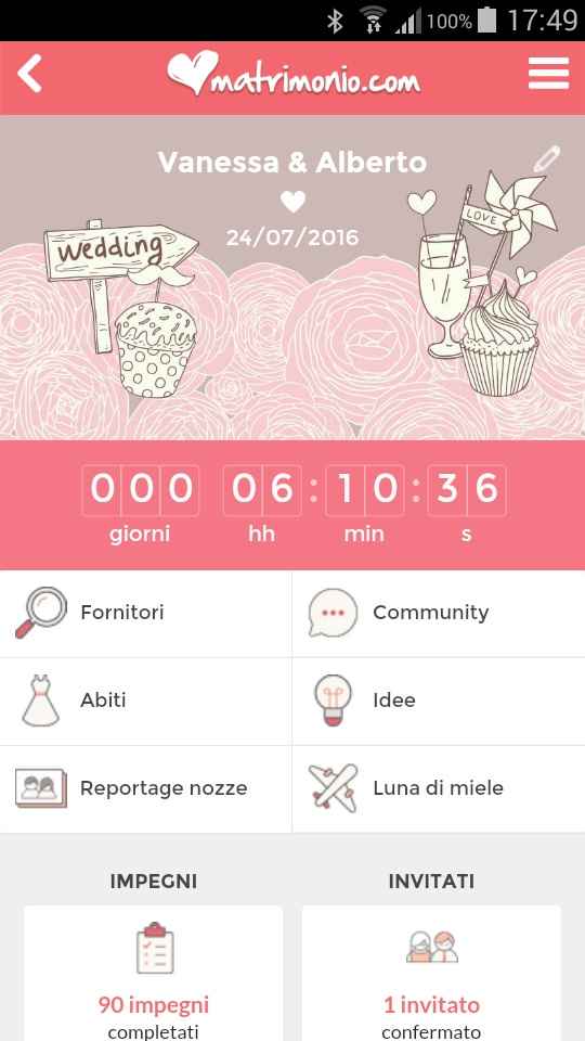 Domani è il grande giorno...non mi sembra vero! - 1