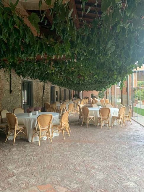 Parte più bella della vostra Location ❤️ 17