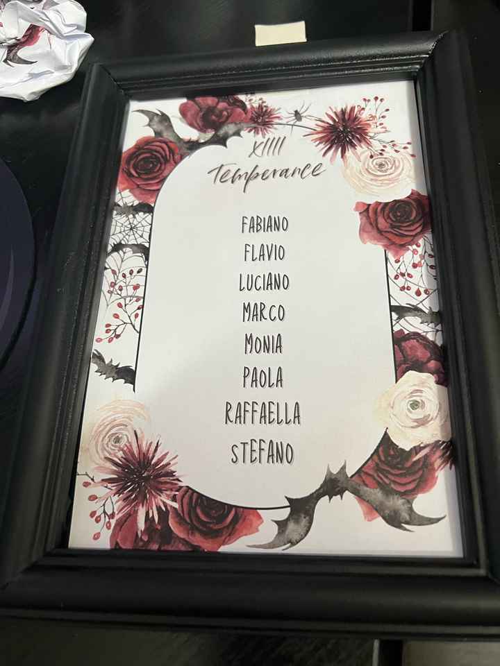 e oggi si lavora al tableau 💪🏻 - 2