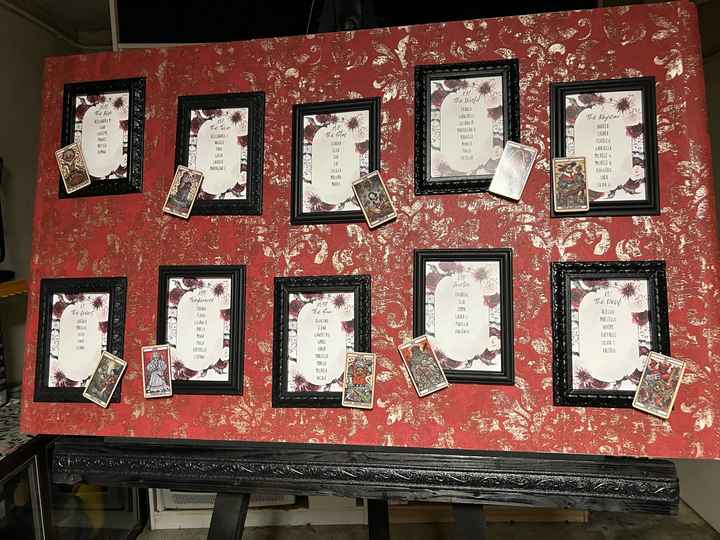 Ultime fasi del fai da te♥️🖤♥️ - 1