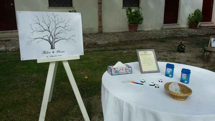 Il nostro 16 settembre 2016 ! we did ! - 6