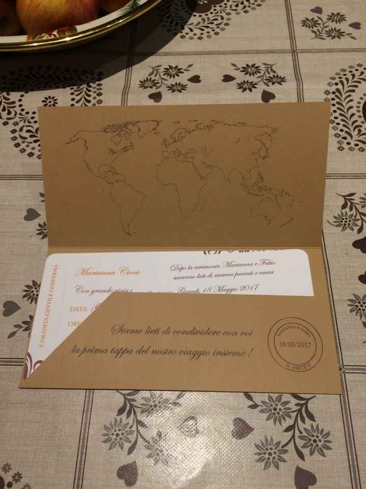 Partecipazioni ritirate - 2