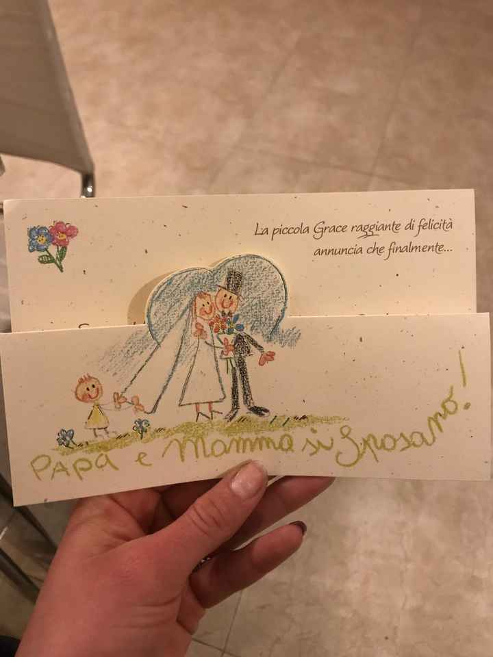 Partecipazioni pronte - 1