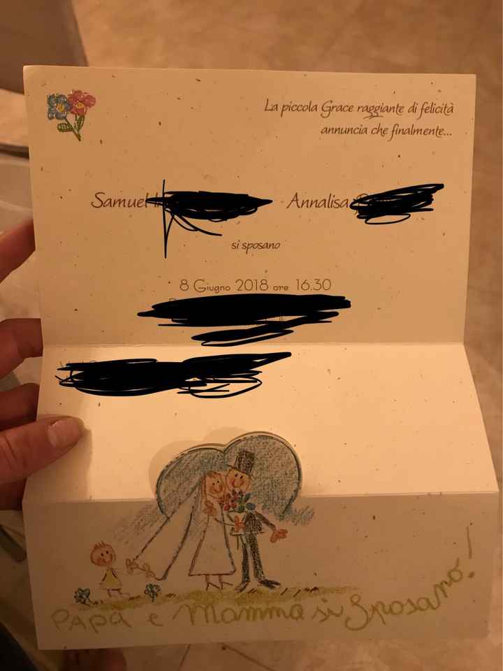 Partecipazioni pronte - 2