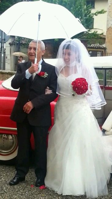 Problema pioggia - 1