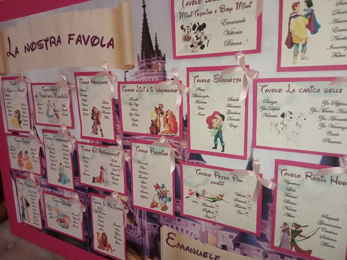 Tema del matrimonio - 1