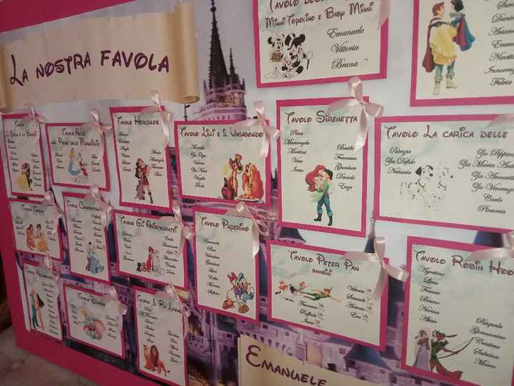 Tema del matrimonio - 1