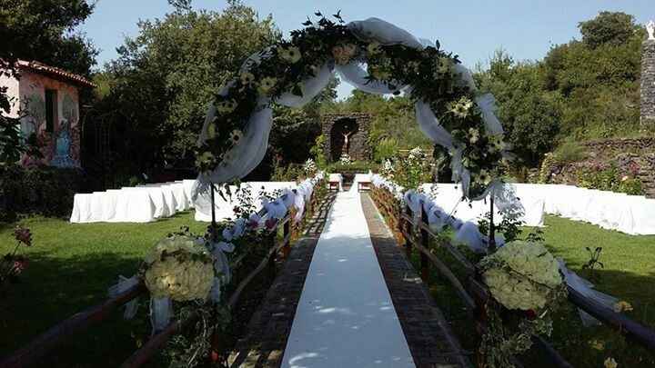 Chiesa o sacramento religioso all' aperto? - 1