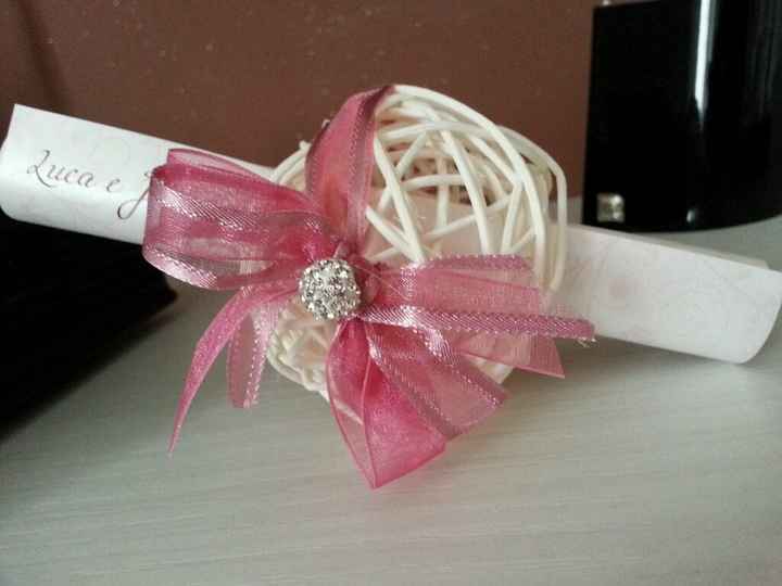 Volete vedere le mie partecipazioni? - 1